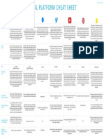 Social Platform Cheat Sheet - January 2019