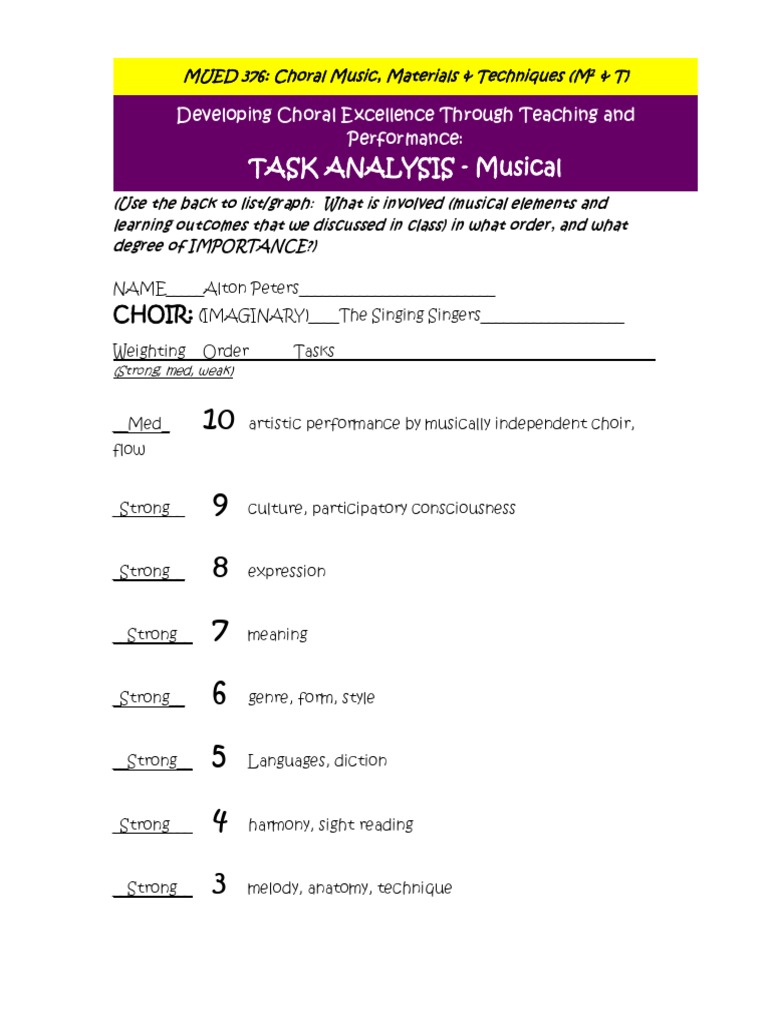 Musical Task Analysis | PDF