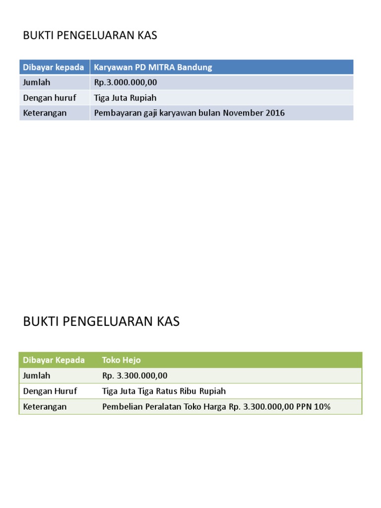 gaji bulan november 2016