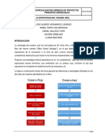 Estrategias océanos azul y rojo empresas colombianas