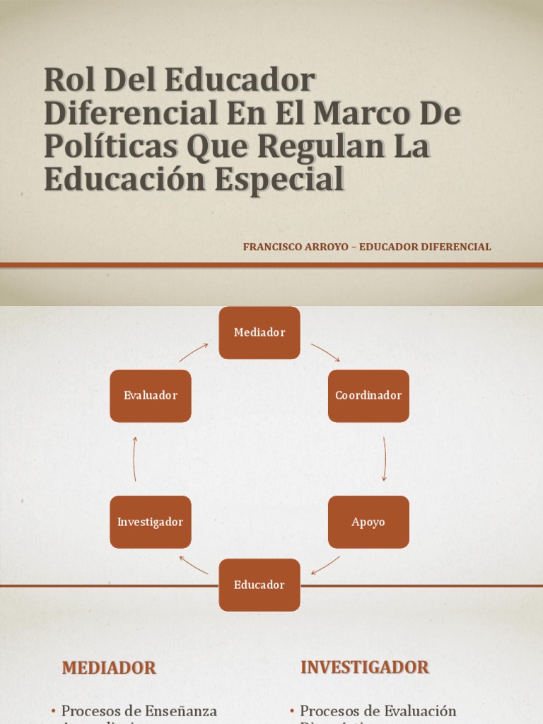 Rol Del Educador Diferencial En El Marco De Políticas Que Regulan La ...