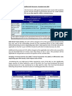 Cgtmse Fees