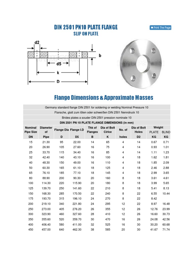 din-2501-pn10-plate-flange