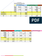 Updated Comparison of School Fees Sy 2018-2019