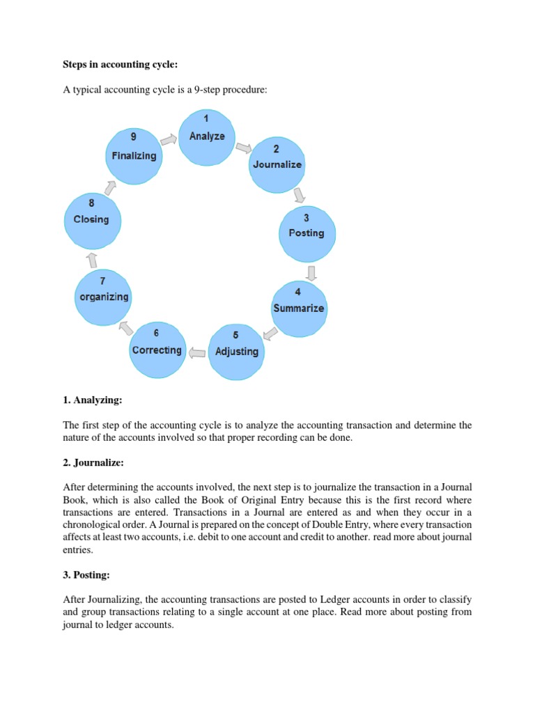 Steps in Accounting Cycle | PDF | Debits And Credits | Bookkeeping