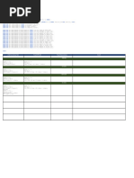 Joins: Old/Conventional SQL New/Ansi SQL Visual Representation Result