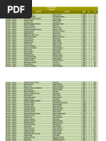 Índice de Casamentos da Ilha Terceira - Açores