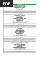 Hospital List--.xlsx