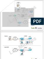 LM-WIN2012-DC1 Lm-Fmc1: (Domain Controller Dns/Ca) (Cisco Firepower MC 6.1)