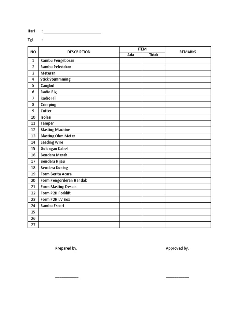 Checklist | PDF
