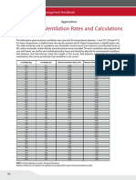 Appendix 6: Ventilation Rates and Calculations: Arbor Acres