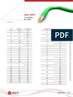 03 Anexo 1 Tabla Conversion Milimetrico AWG PDF