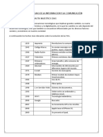 Las Tecnologias de La Informacion y La Comunicación