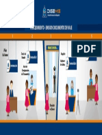 Procedimiento Pasaporte PDF