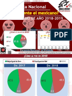 17 Encuesta Nacional Cómo se siente el mexicano en el cambio de año 2018-2019