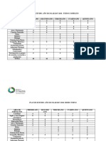 Plan de Estudio 2017-2018 PDF