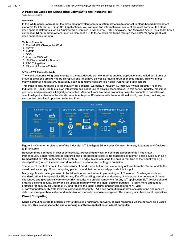 Labview Iot PDF