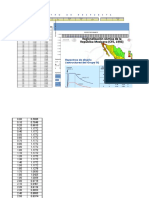 ESPECTRO SISMICO TORRES.xls