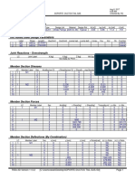 Report Data SP DUCT TG.pdf