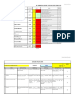 Evaluacion GESTION PREVENCION DE RIESGOS