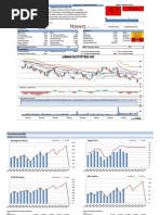 Download Urban Outfitters by andrewblogger SN39682480 doc pdf