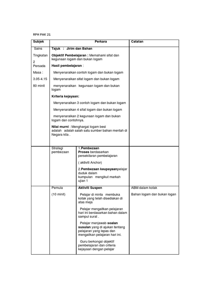 Differentiated Learning Lesson Plan PDF