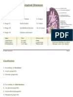 Gingival Diseases 4 You