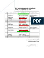 1.2.4 A Jadwal Lokakarya Mini