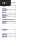 Schools Data Base