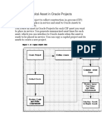 Creating A Capital Asset in Oracle Projects