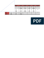 Jadwal Jaga JTF