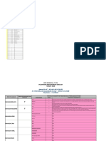 Modul Offline Tingkatan 3iltizam2018 Gabungan