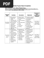 Weekly Progress Report Compilation.docx