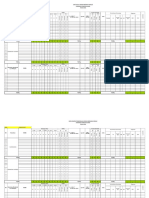 Data Dbd 2018 Susi