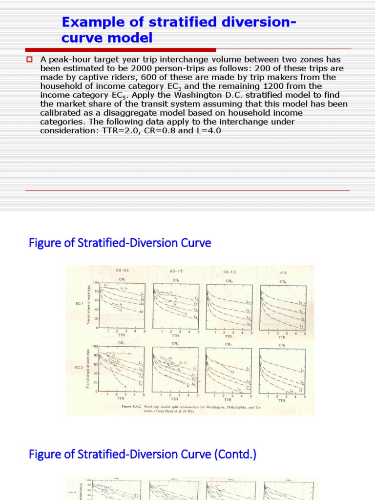 Example of Stratified Diversion-Curve Model | PDF | Logistic Regression ...