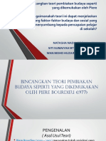 Teori Pembiakan Budaya