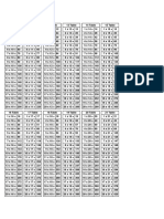Multiplicationpdf10 30all PDF