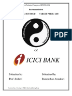 Report On Fundamental and Technical Analysis of ICICI BANK SHARE