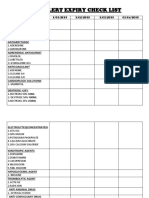 High Alert Expiry Check List: Adrenergic Agent