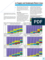 pipe sizing steam supply.pdf