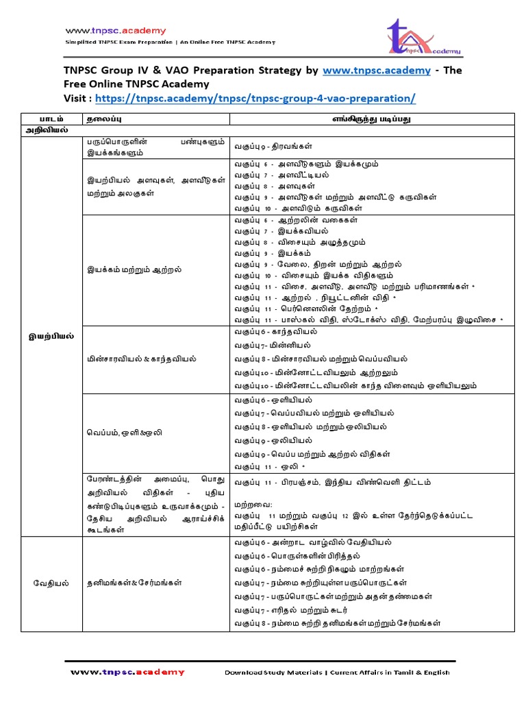 0 Where To Study Group 4 Tamil 1 | PDF