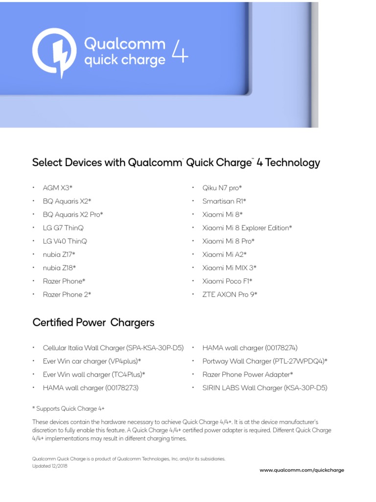 Quick Charge Device List PDF | PDF