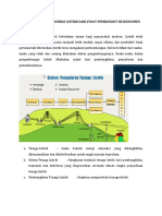 Sistem Penyaluran Energi Listrik Dari Pusat Pembangkit Ke Konsumen