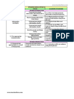 Transit Form Speaking Skills y1 2018