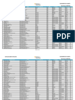 Catalog Unitati Afiliate Autorizate PDF