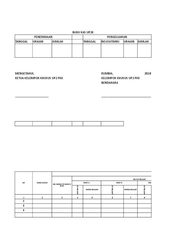 Format Buku Bantu Up2k Pkk