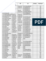 Kelengkapan Kredensial Dokter September