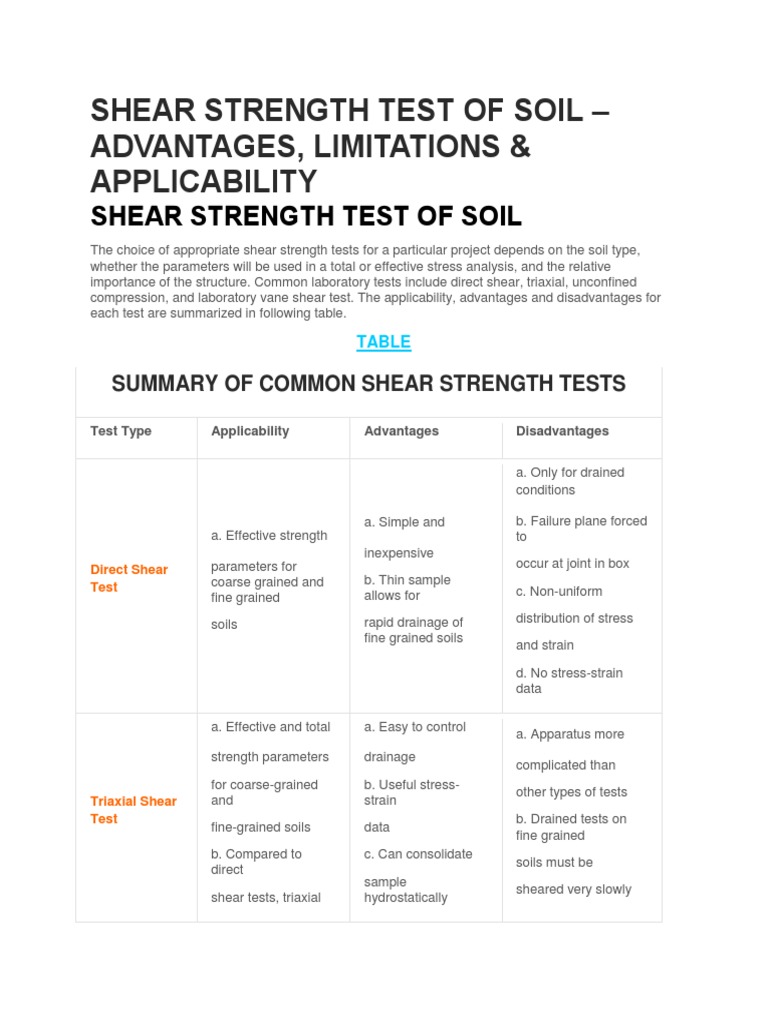 Shear Strength Test of Soil | PDF | Stress (Mechanics) | Materials Science