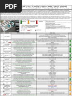 Guia Do Mote Cpa Rain Ici Antes