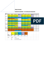 MP Ushtrime 1-6 2018-19